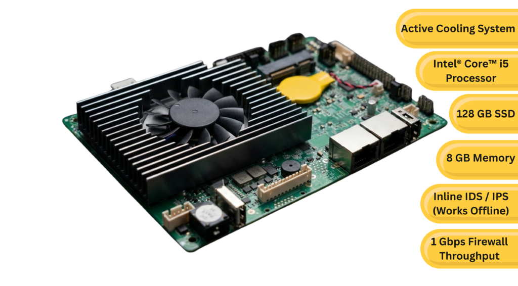 "Internal view of the Firegate Pro hardware showing the Intel Core i5 processor, 8GB memory, and active cooling system for gigabit throughput."